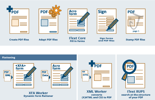 itextsharp html image to pdf c#